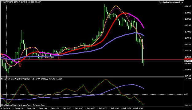 Click to Enlarge

Name: gbpjpy-m5-triple-a-investment-2.png
Size: 39 KB
