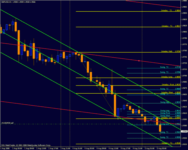 Click to Enlarge

Name: gbpusd.gif
Size: 30 KB