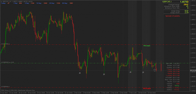 Click to Enlarge

Name: gbpchf.ih1.png
Size: 65 KB