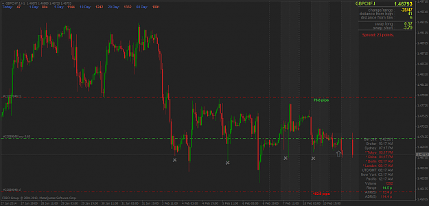 Click to Enlarge

Name: gbpchf.ih1.png
Size: 65 KB