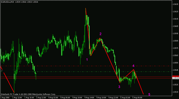 Click to Enlarge

Name: eurusd.gif
Size: 15 KB