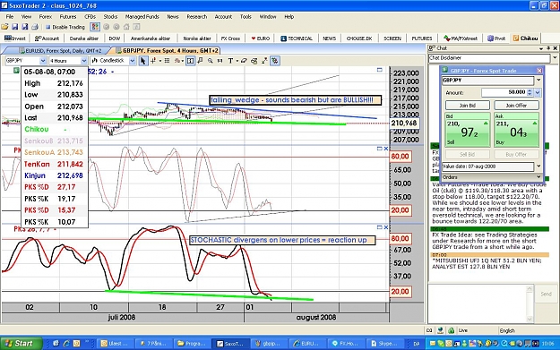Click to Enlarge

Name: gbpjpybullish2.JPG
Size: 230 KB