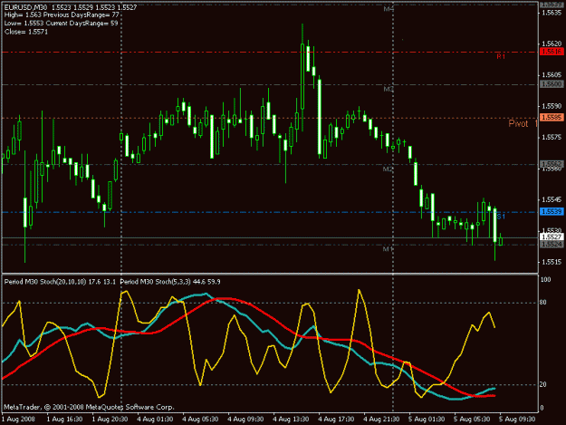 Click to Enlarge

Name: chart.gif
Size: 17 KB