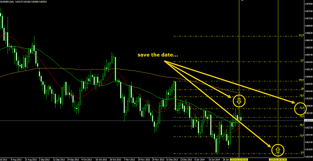 Click to Enlarge

Name: Euro Sterling 02.11.14.png
Size: 67 KB