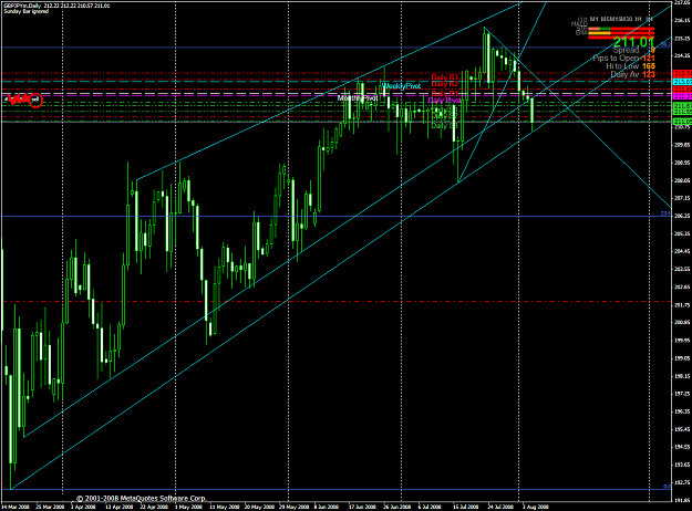 Click to Enlarge

Name: chart2005.PNG
Size: 70 KB