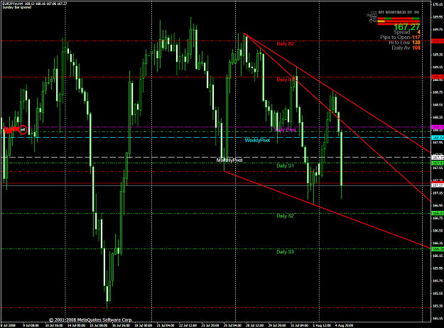 Click to Enlarge

Name: chart2004.PNG
Size: 68 KB