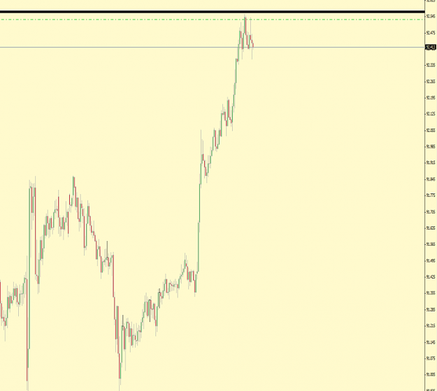 Click to Enlarge

Name: aud jpy.png
Size: 60 KB