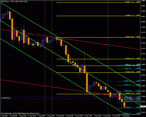Click to Enlarge

Name: gbpusd.gif
Size: 30 KB