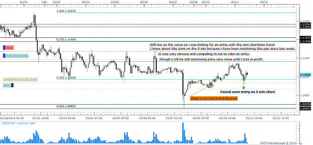 Click to Enlarge

Name: 0102112014usdcadfirstchart.png
Size: 59 KB