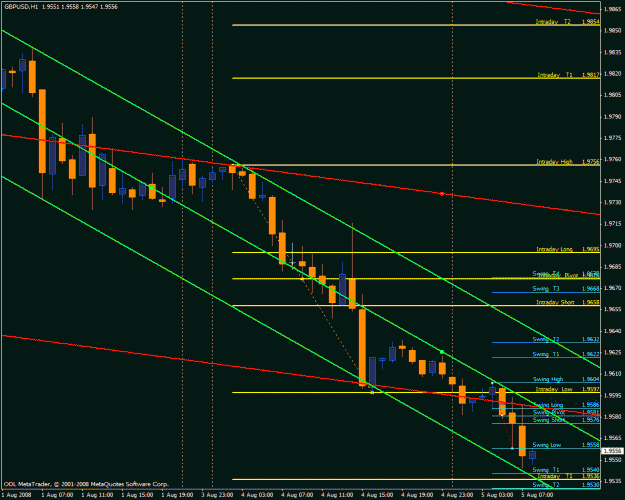 Click to Enlarge

Name: gbpusd.gif
Size: 29 KB
