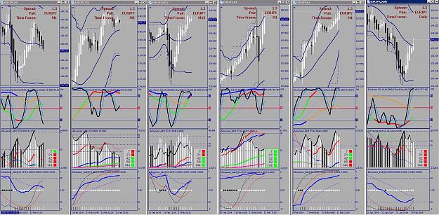 Click to Enlarge

Name: EURJPY.JPG
Size: 408 KB