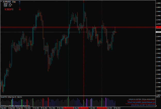 Click to Enlarge

Name: eurusddaily.png
Size: 70 KB
