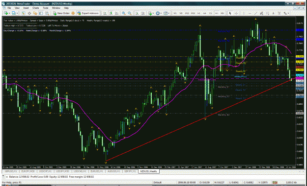 Click to Enlarge

Name: nzd.gif
Size: 71 KB
