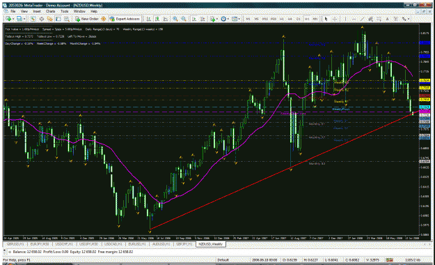 Click to Enlarge

Name: nzd.gif
Size: 71 KB