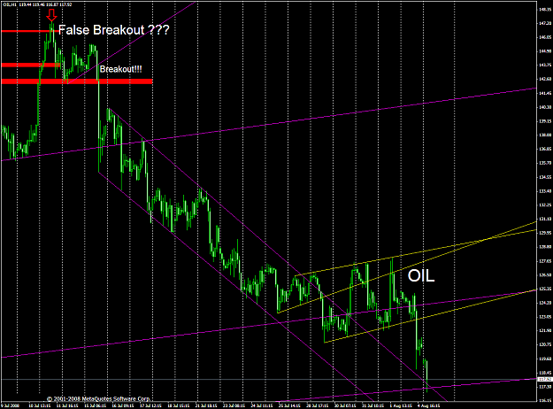Click to Enlarge

Name: chart2006.PNG
Size: 69 KB