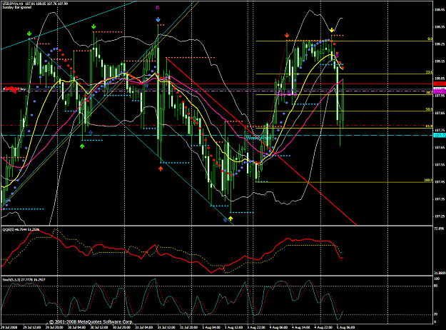 Click to Enlarge

Name: chart2007.PNG
Size: 96 KB