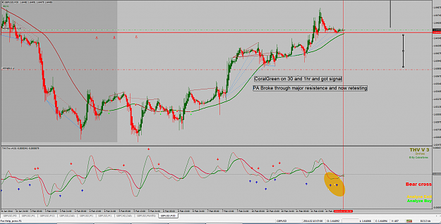 Click to Enlarge

Name: gbpusd11.02.14.png
Size: 111 KB