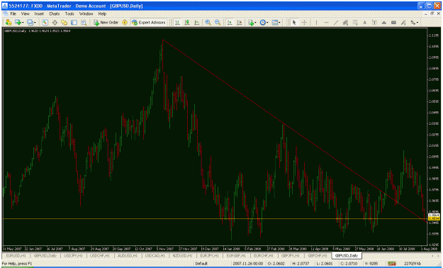 Click to Enlarge

Name: chart.gif
Size: 41 KB