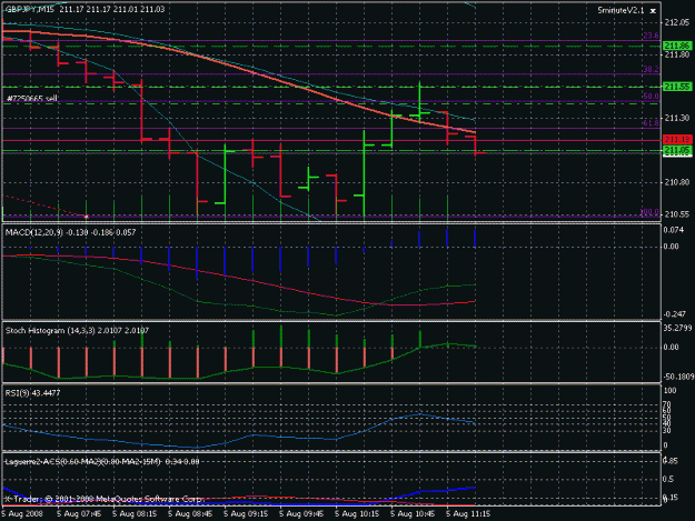 Click to Enlarge

Name: gbp-jpy.gif
Size: 20 KB