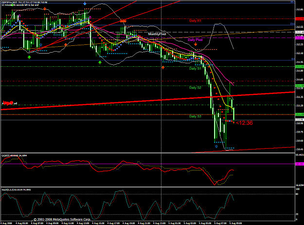 Click to Enlarge

Name: chart2008.PNG
Size: 73 KB