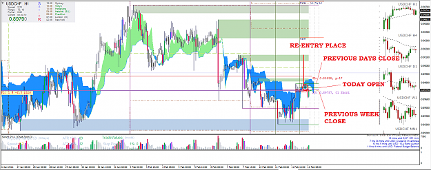 Click to Enlarge

Name: SUPA_USDCHF.png
Size: 83 KB