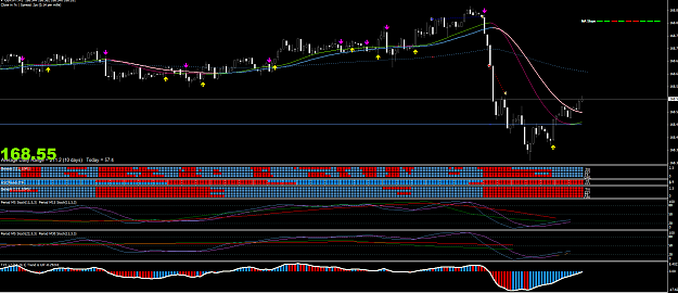 Click to Enlarge

Name: gj 12022014 entry long enrty short.png
Size: 55 KB