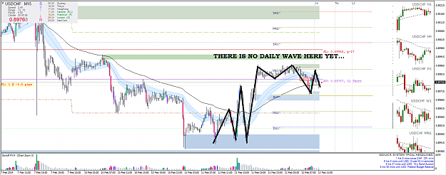 Click to Enlarge

Name: USDCHF15M_WAVE.png
Size: 74 KB