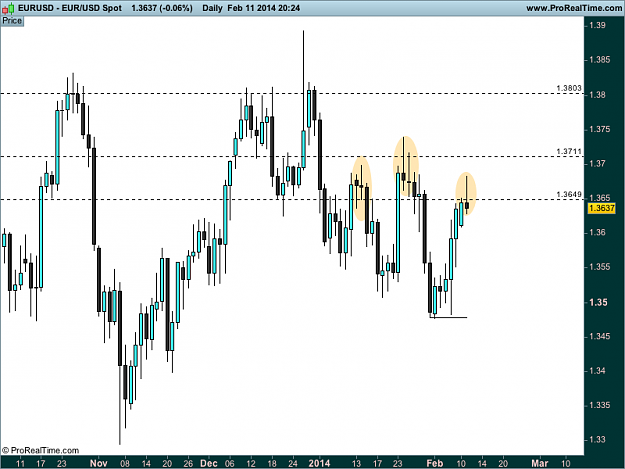 Click to Enlarge

Name: eur usd d1  Spot.png
Size: 25 KB