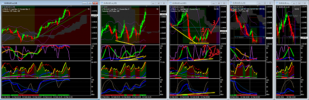 Click to Enlarge

Name: 140212 EURAUD.png
Size: 112 KB