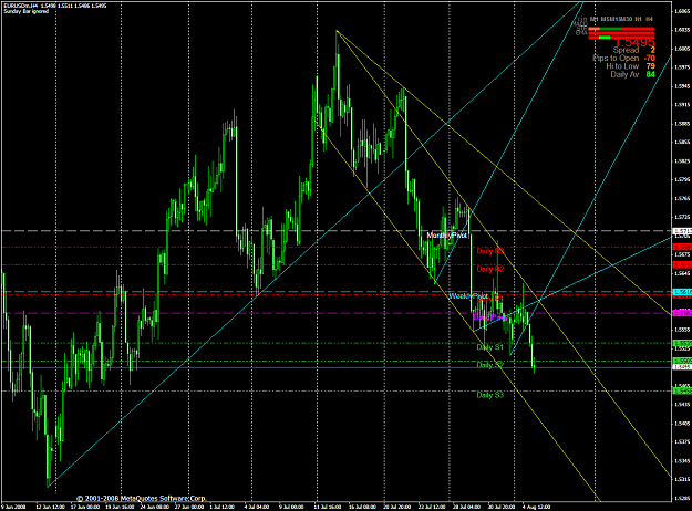 Click to Enlarge

Name: chart2010.PNG
Size: 80 KB