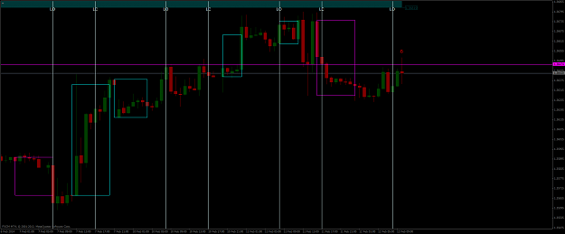 Click to Enlarge

Name: eurusdh1.png
Size: 57 KB