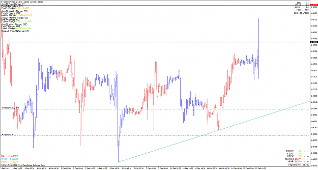 Click to Enlarge

Name: gbpchf_140212_m30.png
Size: 56 KB