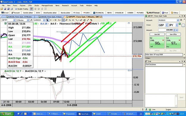 Click to Enlarge

Name: intraday5aug.JPG
Size: 182 KB