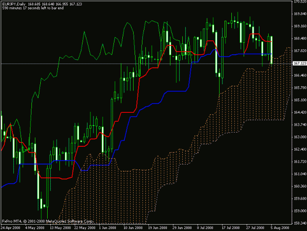 Click to Enlarge

Name: ej.gif
Size: 21 KB