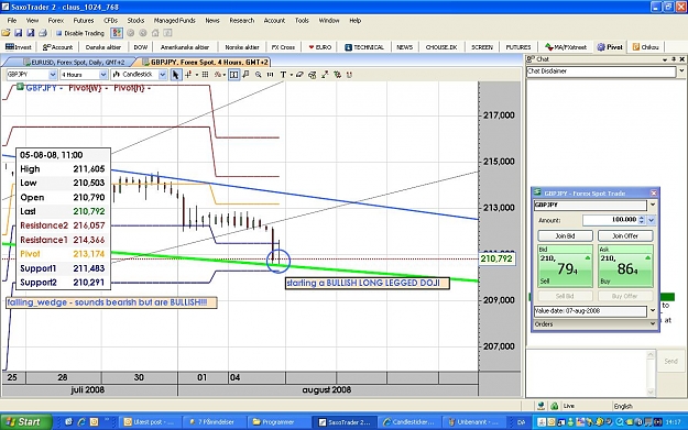 Click to Enlarge

Name: bullishdoji.JPG
Size: 168 KB