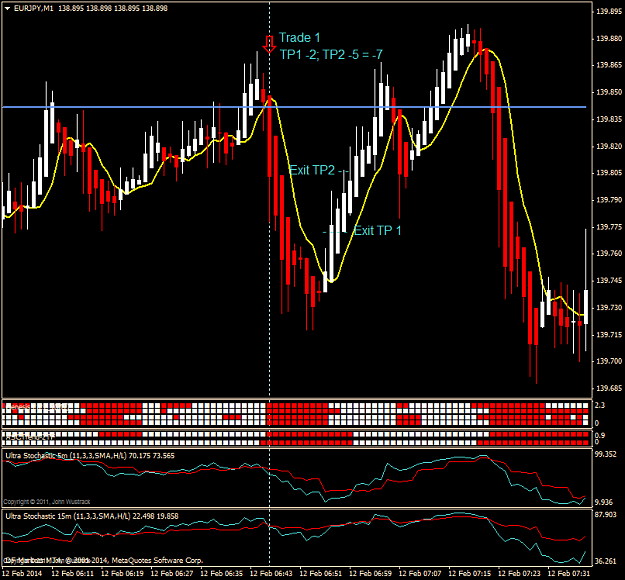 Click to Enlarge

Name: eurjpy m1 2014-02-12.png
Size: 49 KB