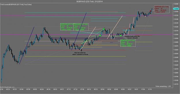 Click to Enlarge

Name: feb 12 gbpaud.jpg
Size: 120 KB