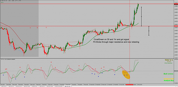 Click to Enlarge

Name: gbpusd12.02.14.png
Size: 98 KB