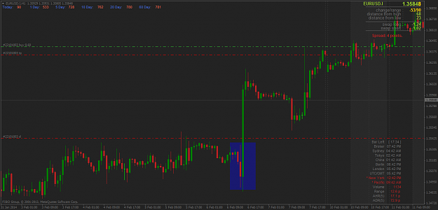 Click to Enlarge

Name: eurusd.ih1.png
Size: 57 KB