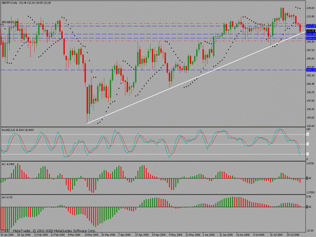 Click to Enlarge

Name: gbp-jpy trend line 3.gif
Size: 29 KB