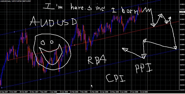 Click to Enlarge

Name: AUD.jpg
Size: 197 KB