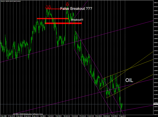 Click to Enlarge

Name: chart2012.PNG
Size: 76 KB
