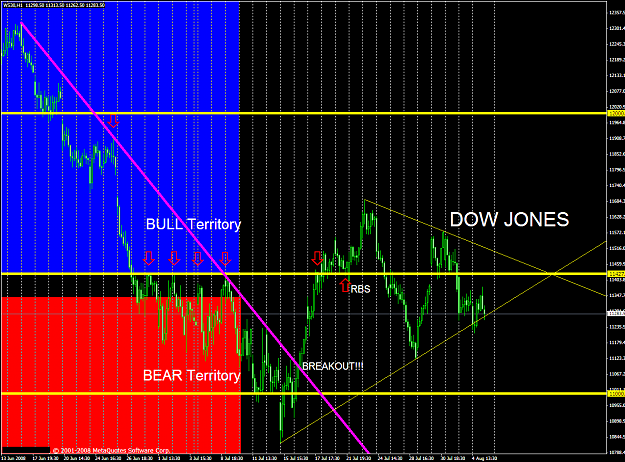 Click to Enlarge

Name: chart2011.PNG
Size: 76 KB