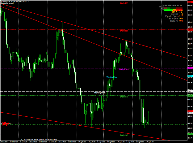 Click to Enlarge

Name: chart2013.PNG
Size: 66 KB