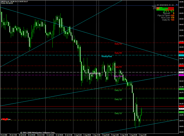 Click to Enlarge

Name: chart2014.PNG
Size: 65 KB