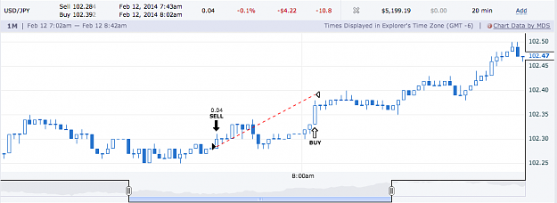 Click to Enlarge

Name: Screen Shot 2014-02-12 at 1.25.19 PM.png
Size: 41 KB