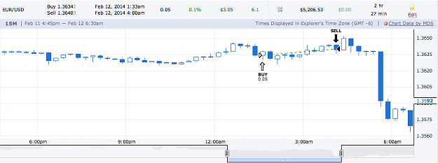 Click to Enlarge

Name: Screen Shot 2014-02-12 at 2.09.47 PM.png
Size: 42 KB