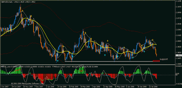 Click to Enlarge

Name: gu daily.gif
Size: 33 KB