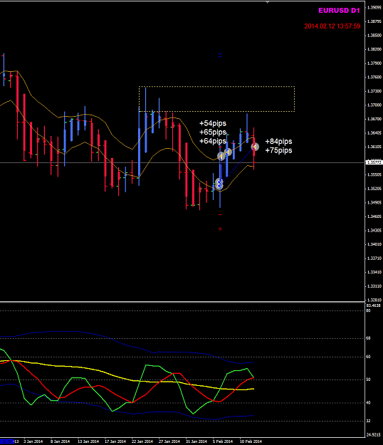 Click to Enlarge

Name: EU week 07 trades closed.png
Size: 31 KB