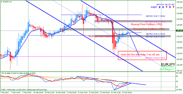 Click to Enlarge

Name: eurjpy-h1-fxdirectdealer-2.png
Size: 45 KB